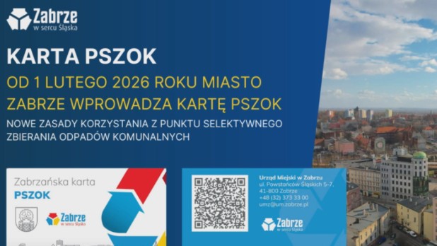 Czym jest karta PSZOK?