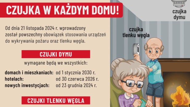 Dbaj o bezpieczeństwo w swoim domu!
